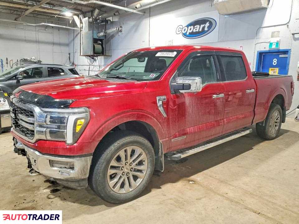 Ford Pozostałe 2024 3