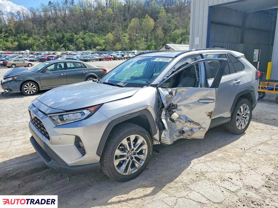 Toyota Pozostałe 2021 2