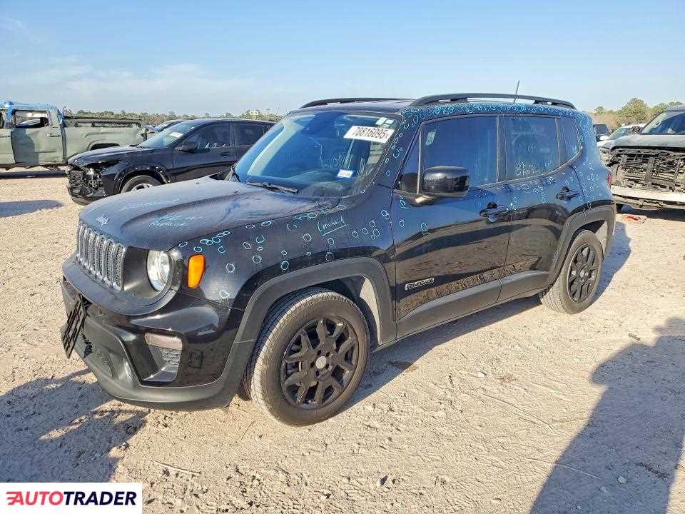 Jeep Renegade 2021 2
