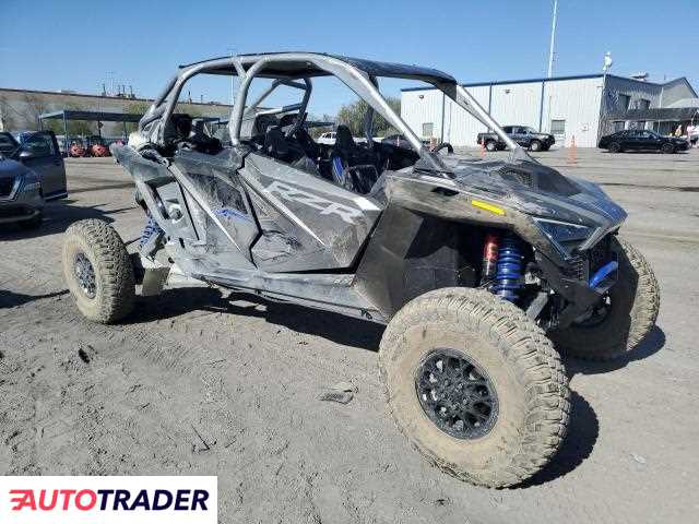 Polaris Pozostałe 2024