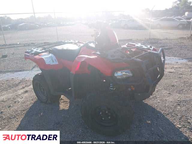Honda TRX 2022