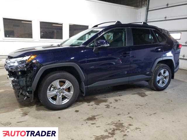 Toyota Pozostałe 2025 2