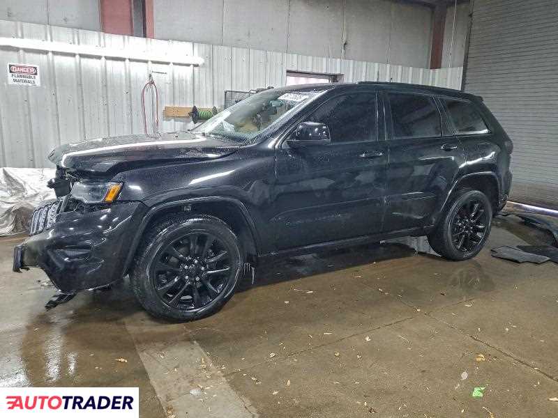 Jeep Grand Cherokee 2020 3