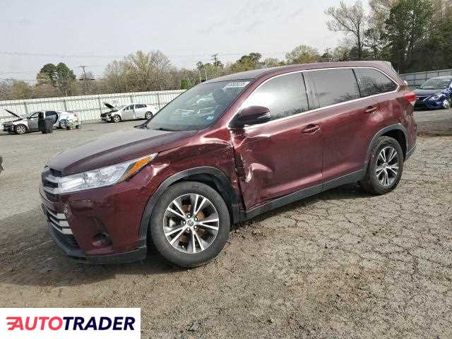 Toyota Highlander 2019 3 Toyota Highlander 2019 3