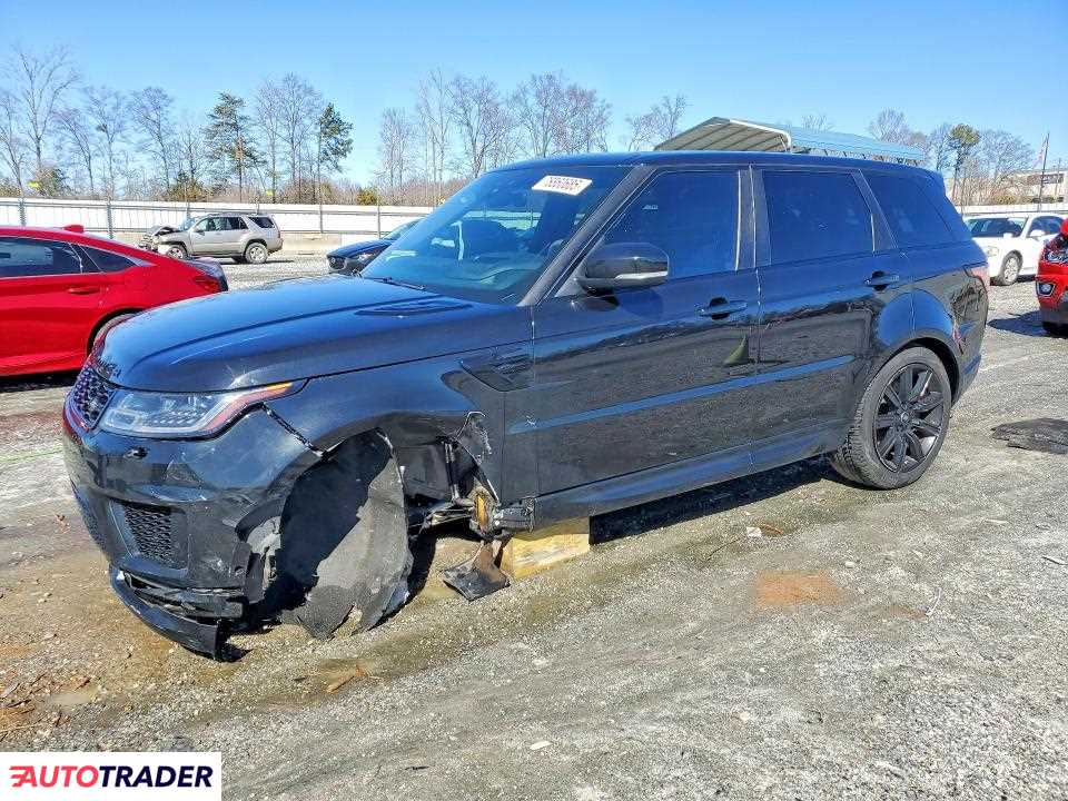 Land Rover Range Rover Sport 2020 3