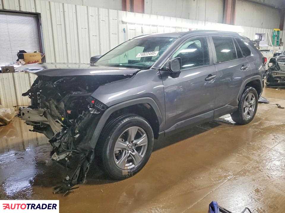 Toyota Pozostałe 2024 2