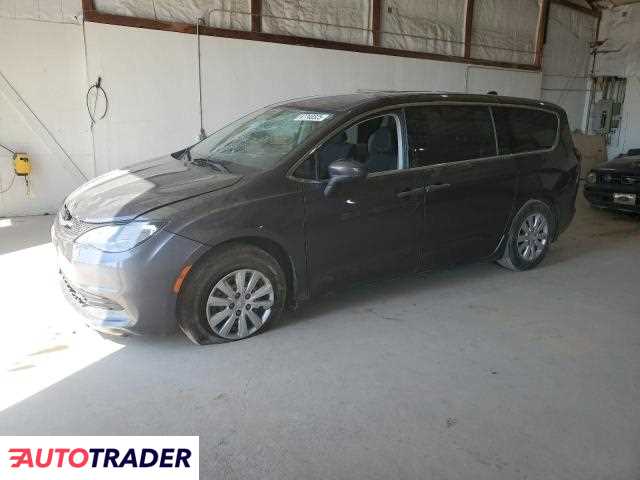Chrysler Voyager 2020 3 Chrysler Voyager 2020 3