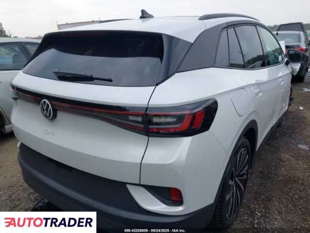 Volkswagen Pozostałe 2024