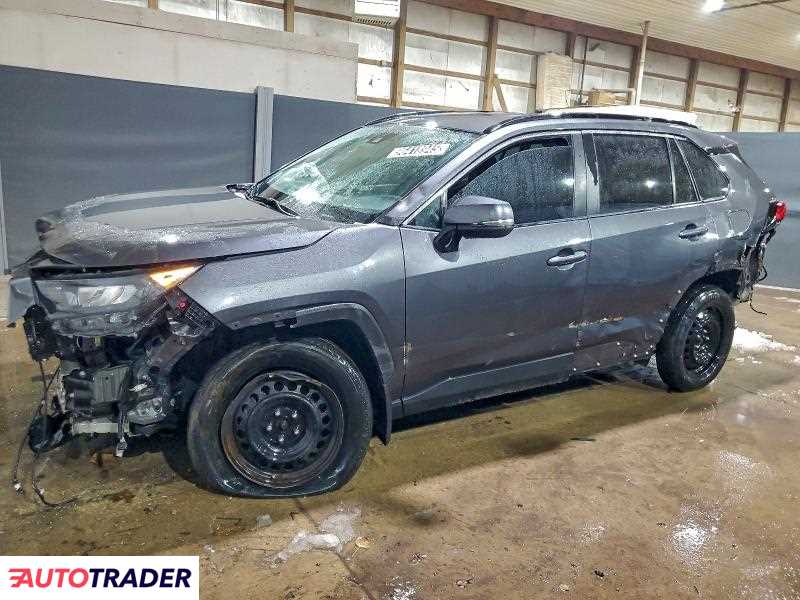 Toyota Pozostałe 2021 2