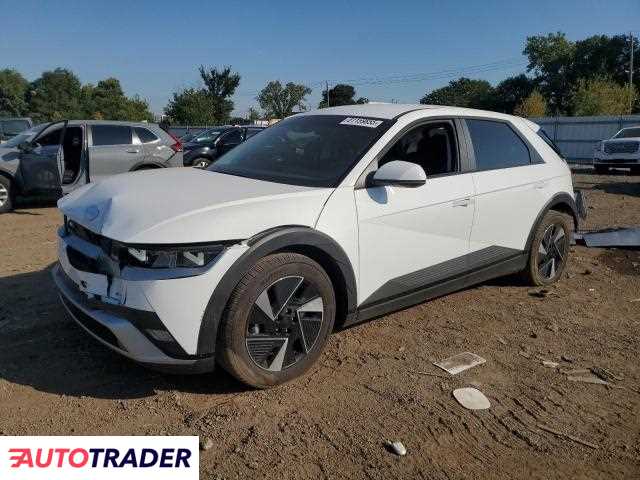 Hyundai Pozostałe 2025