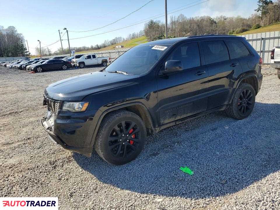 Jeep Grand Cherokee 2020 3