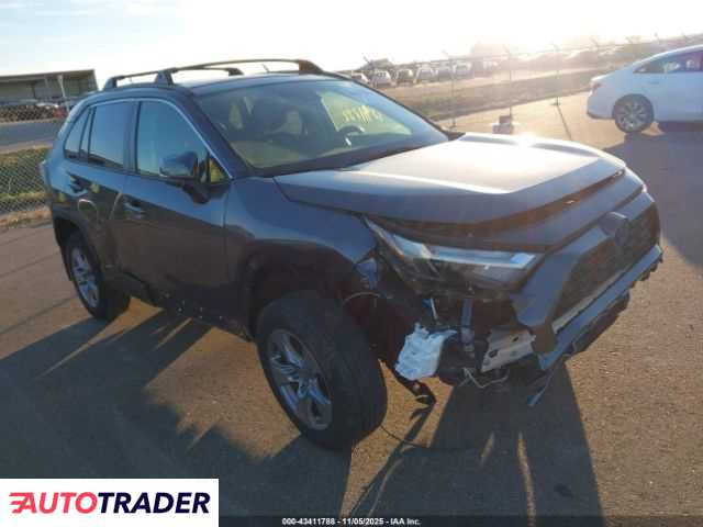 Toyota Pozostałe 2024 2