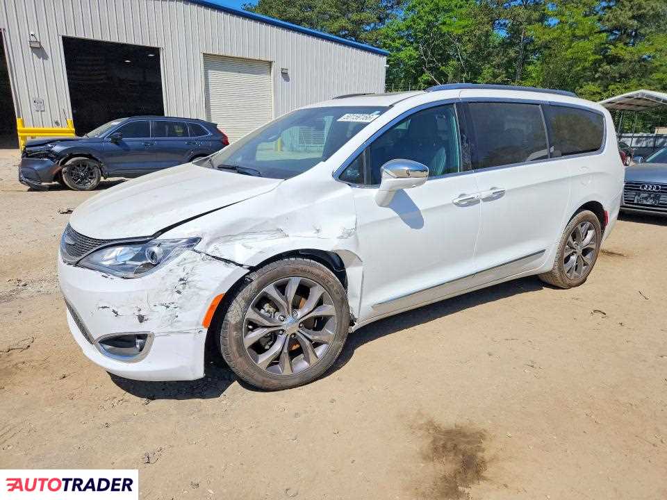 Chrysler Pacifica 2020 3