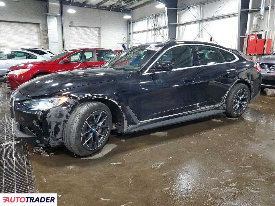 BMW Pozostałe 2024