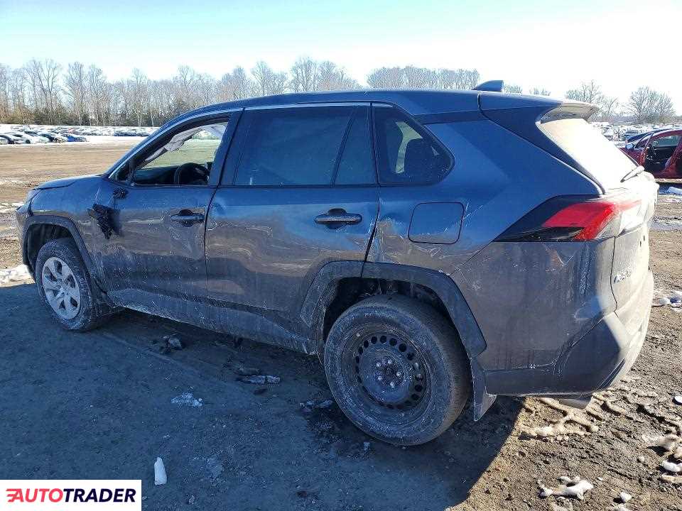 Toyota Pozostałe 2024 2