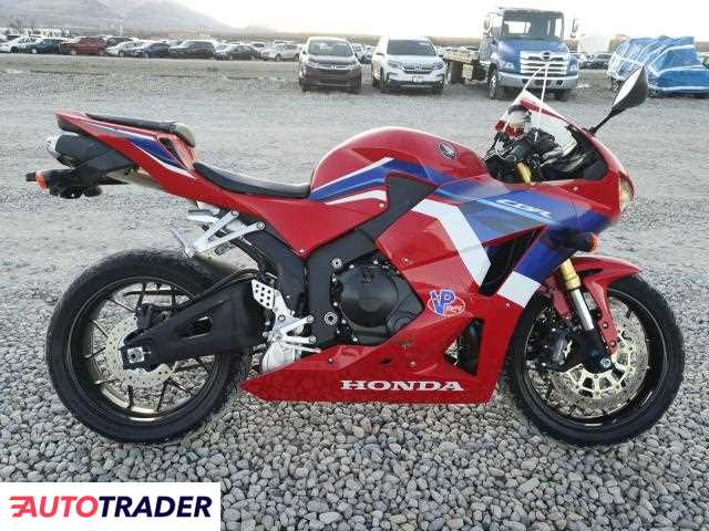 Honda CBR 2024