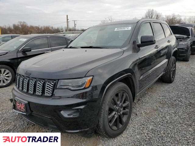 Jeep Grand Cherokee 2020 3 Jeep Grand Cherokee 2020 3