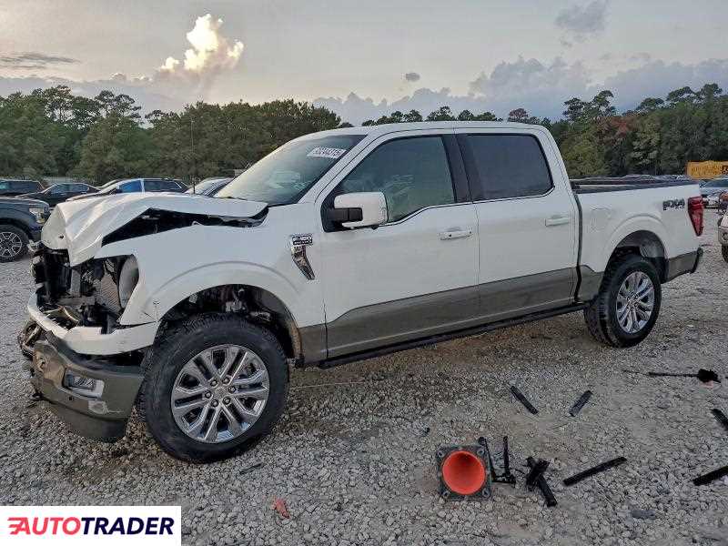 Ford Pozostałe 2025 3