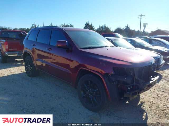 Jeep Grand Cherokee 2020 3