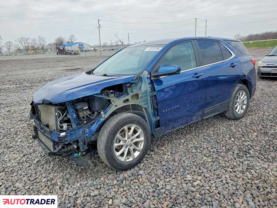 Chevrolet Equinox 2021 1