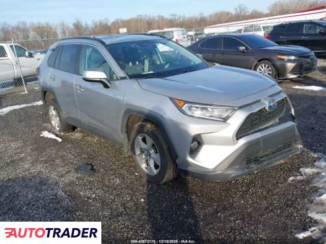 Toyota Pozostałe 2020 2