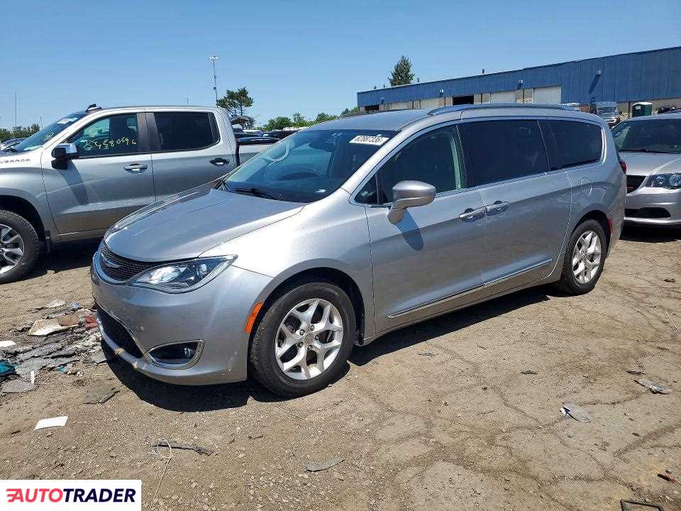 Chrysler Pacifica 2020 3