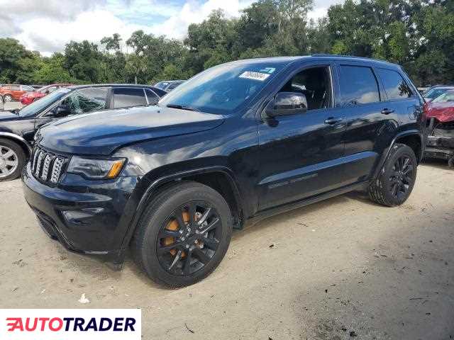 Jeep Grand Cherokee 2020 3