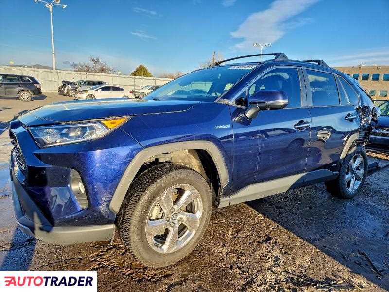 Toyota Pozostałe 2021 2