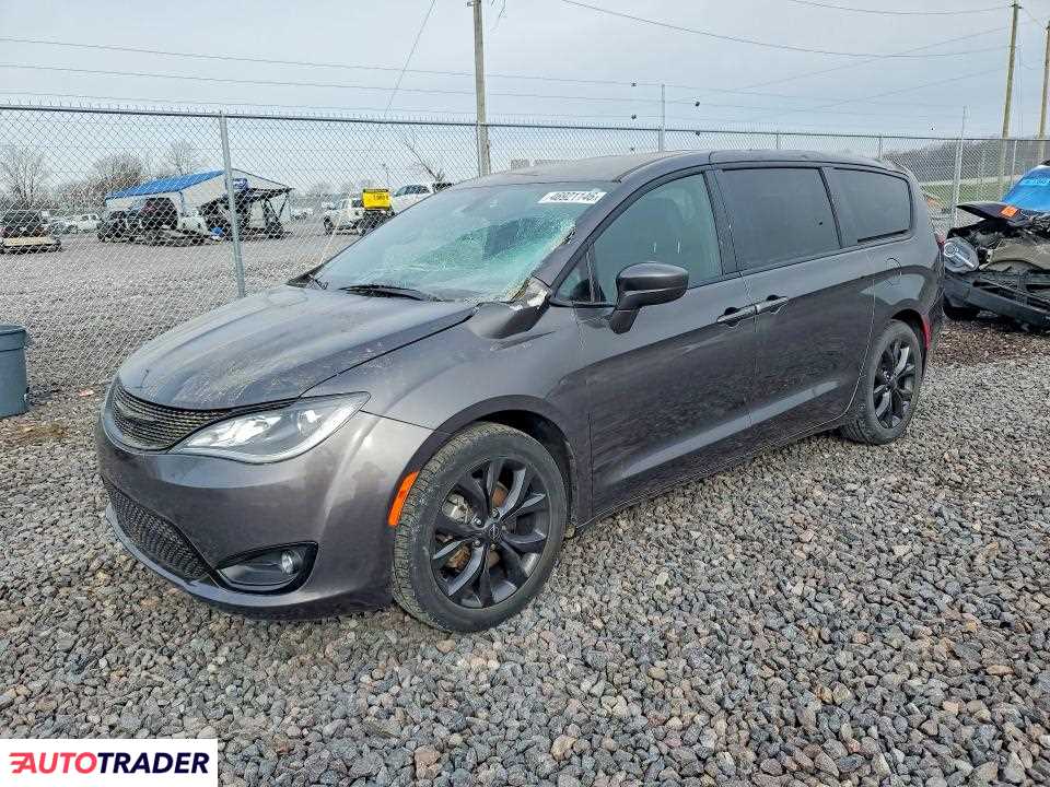 Chrysler Pacifica 2020 3