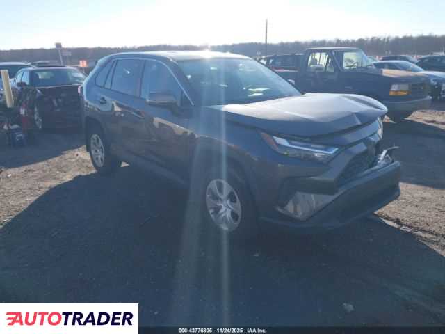 Toyota Pozostałe 2023 2