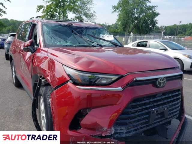 Toyota Highlander 2024 2 Toyota Highlander 2024 2