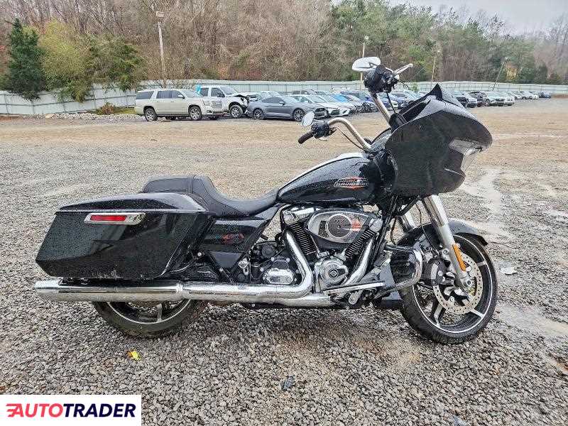 Harley-Davidson Pozostałe 2025
