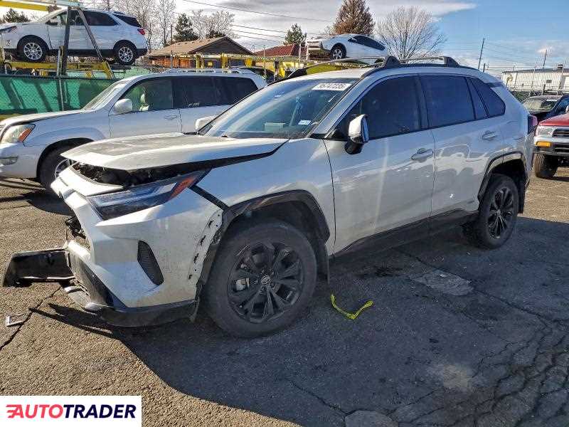 Toyota Pozostałe 2022 2