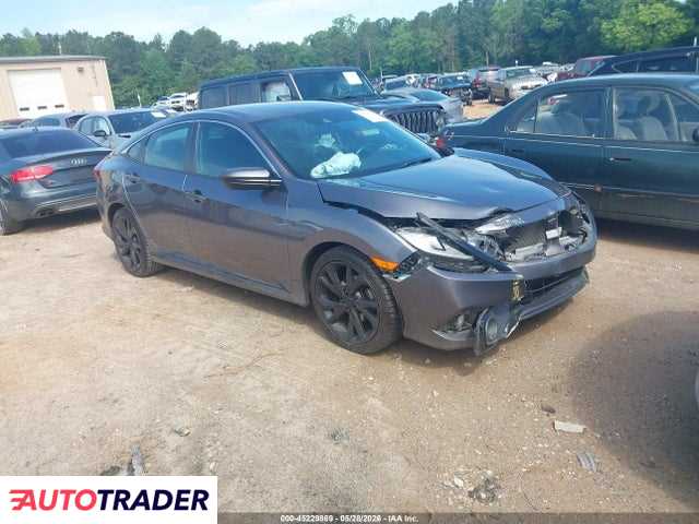 Honda Civic 2021 2