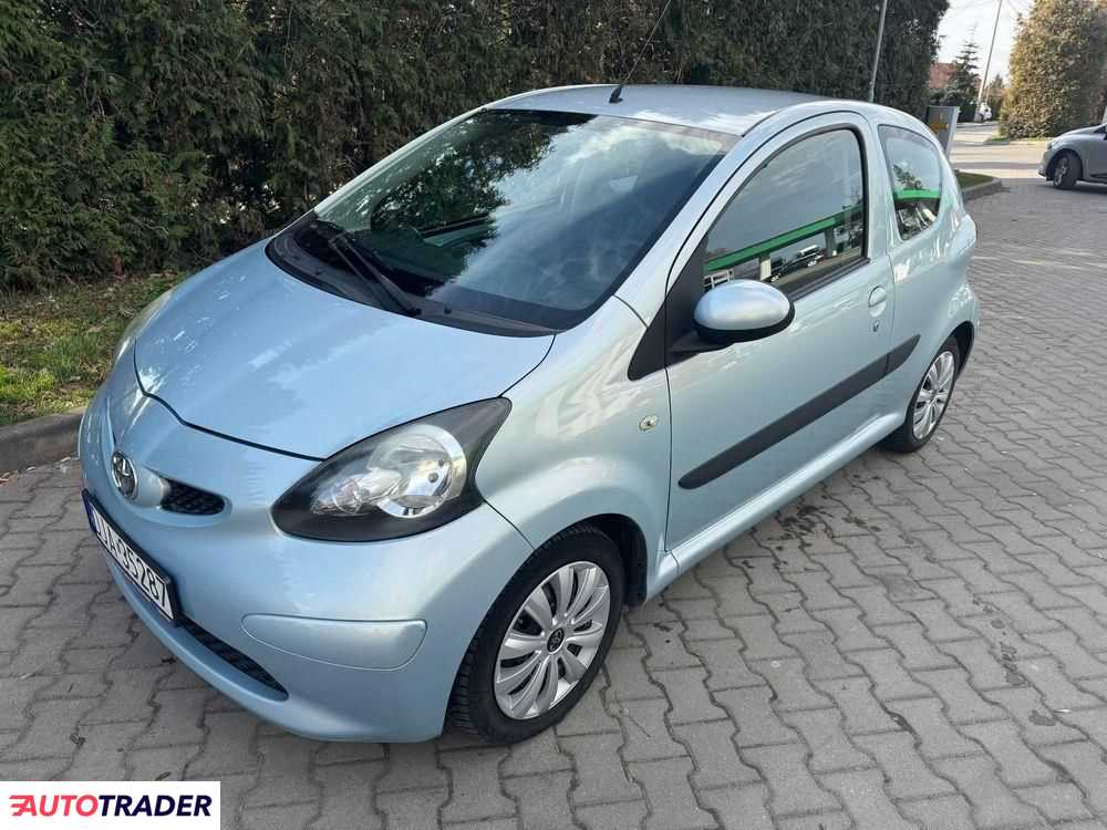 Toyota Aygo 2007 1.0 68 KM