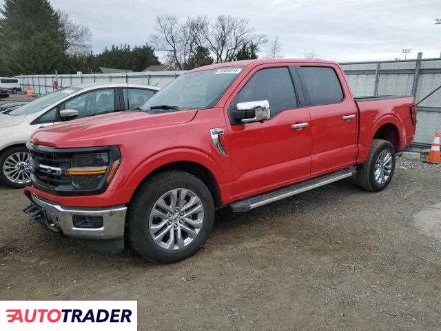 Ford Pozostałe 2024 3