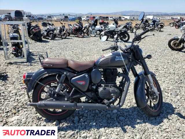 Royal Enfield Pozostałe 2023
