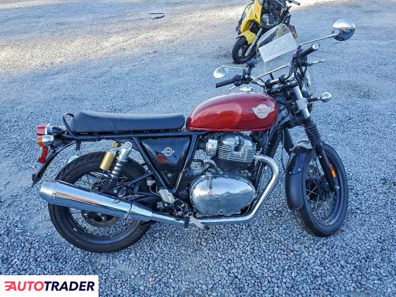 Royal Enfield Pozostałe 2022