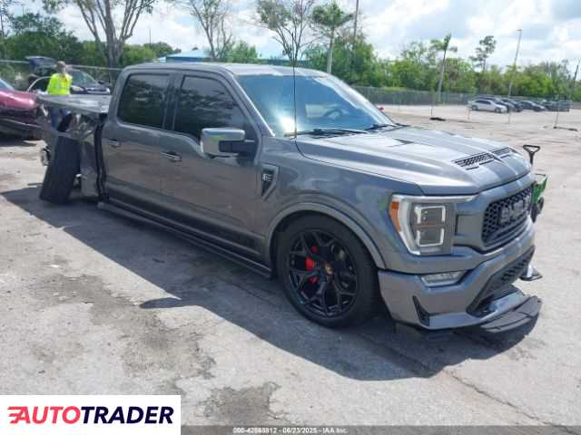 Ford Pozostałe 2021 5