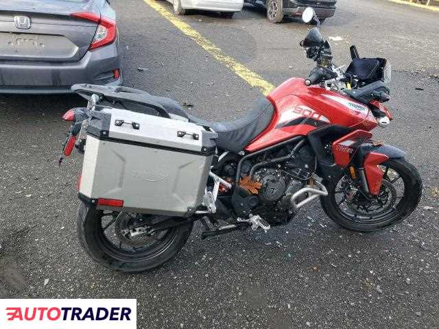 Triumph Tiger 2022