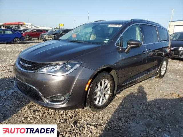 Chrysler Pacifica 2020 3