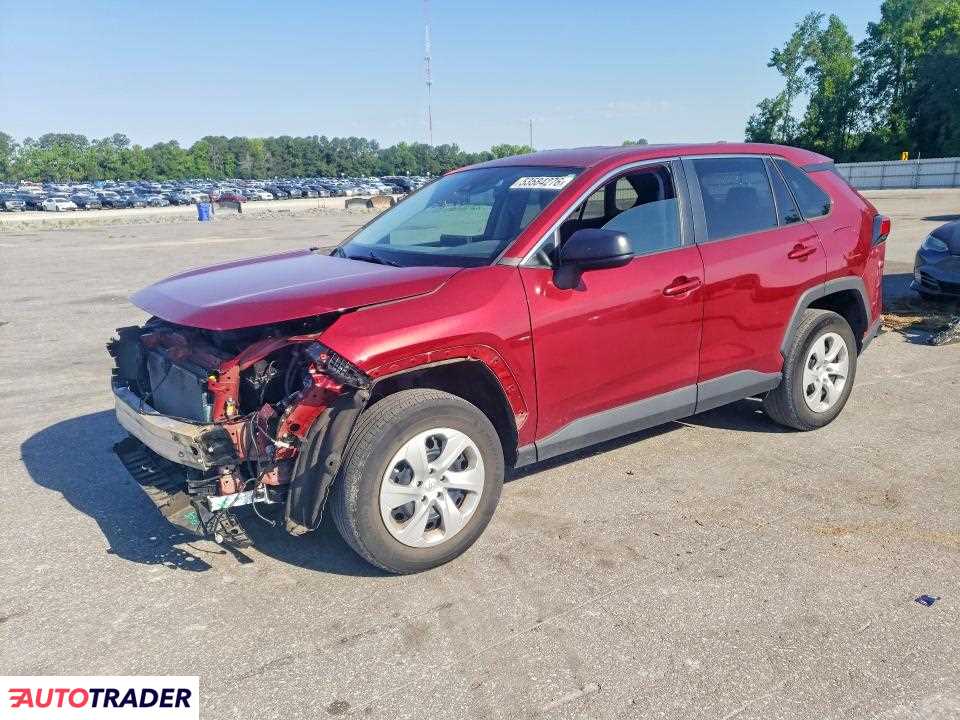 Toyota Pozostałe 2022 2