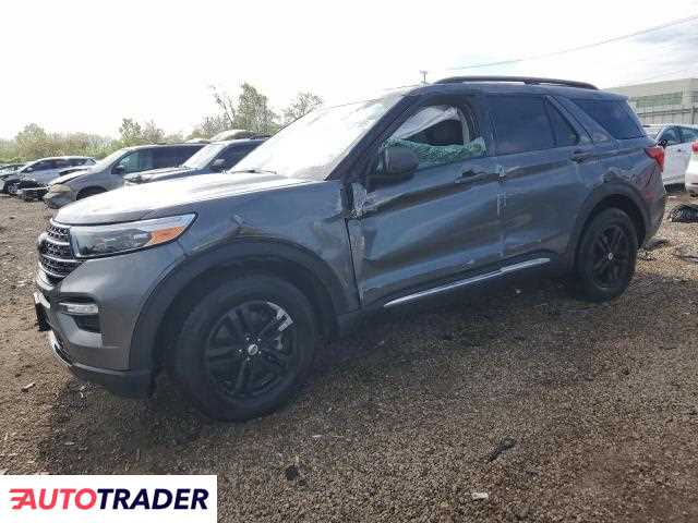 Ford Explorer 2024 2 Ford Explorer 2024 2