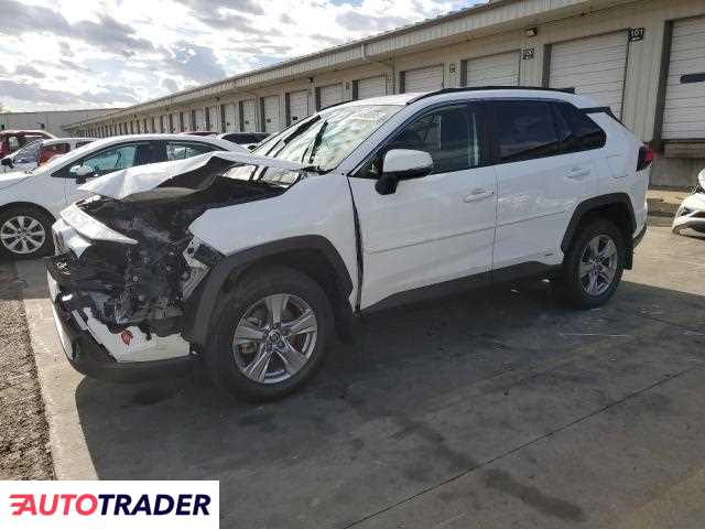 Toyota Pozostałe 2023 2