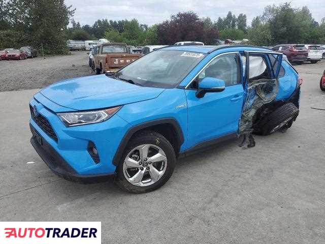 Toyota Pozostałe 2021 2 Toyota Pozostałe 2021 2
