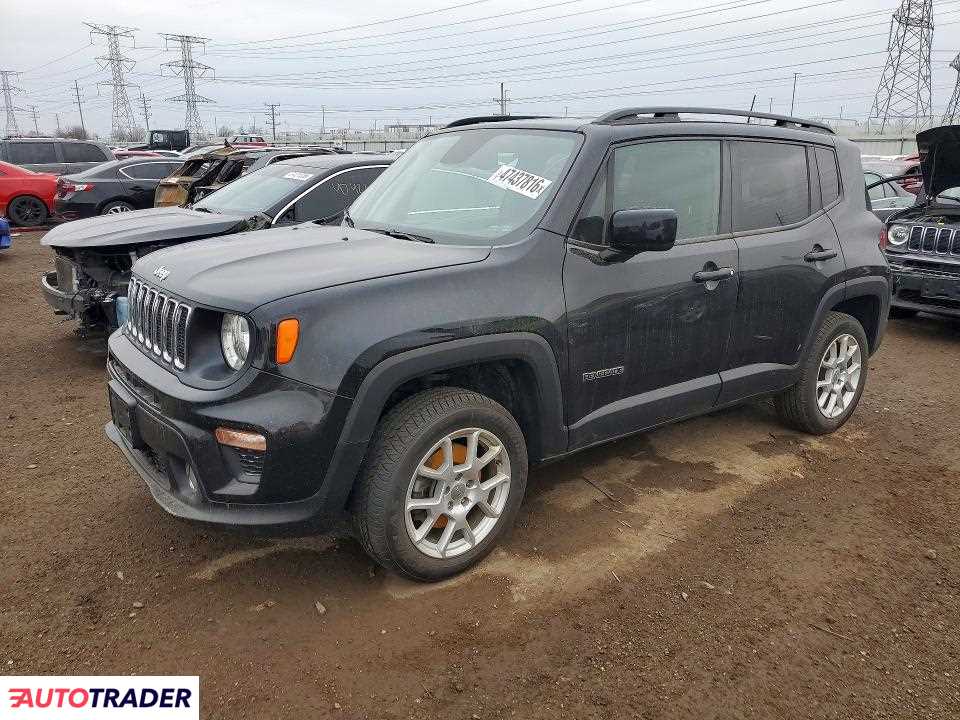 Jeep Renegade 2020 2