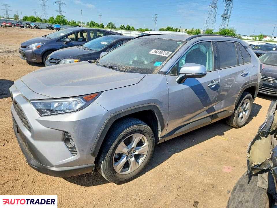 Toyota Pozostałe 2020 2