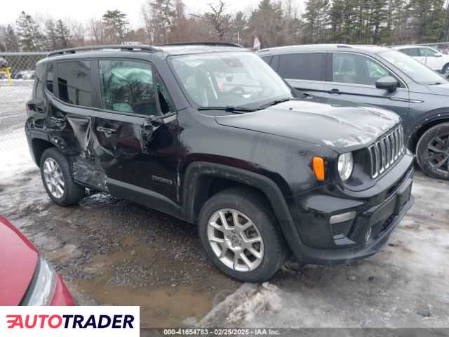 Jeep Renegade 2021 2