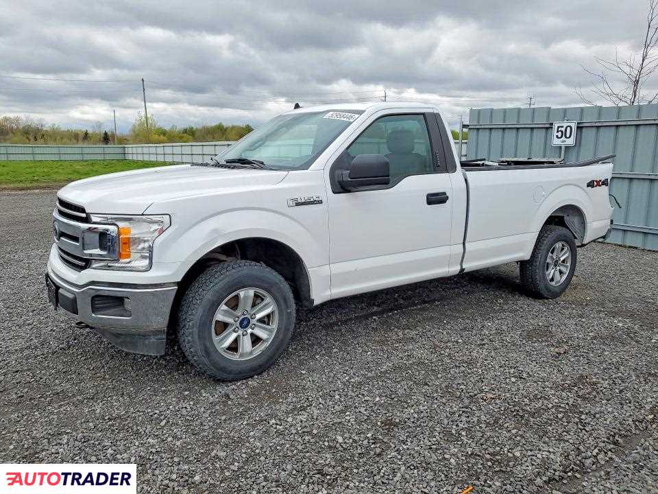 Ford Pozostałe 2020 2