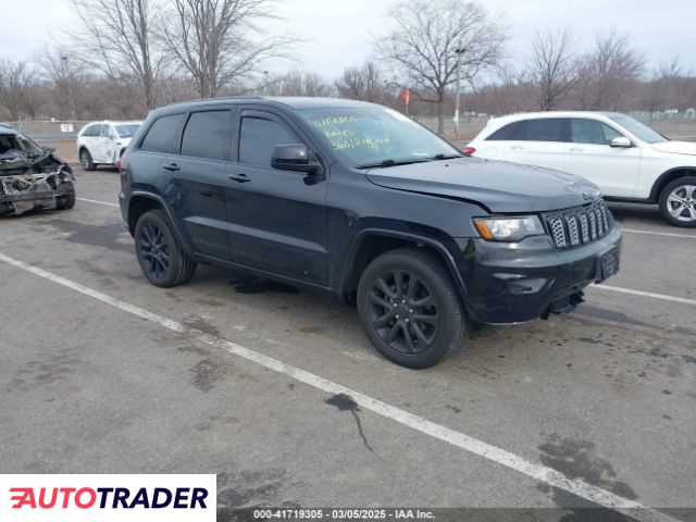 Jeep Grand Cherokee 2019 3 Jeep Grand Cherokee 2019 3